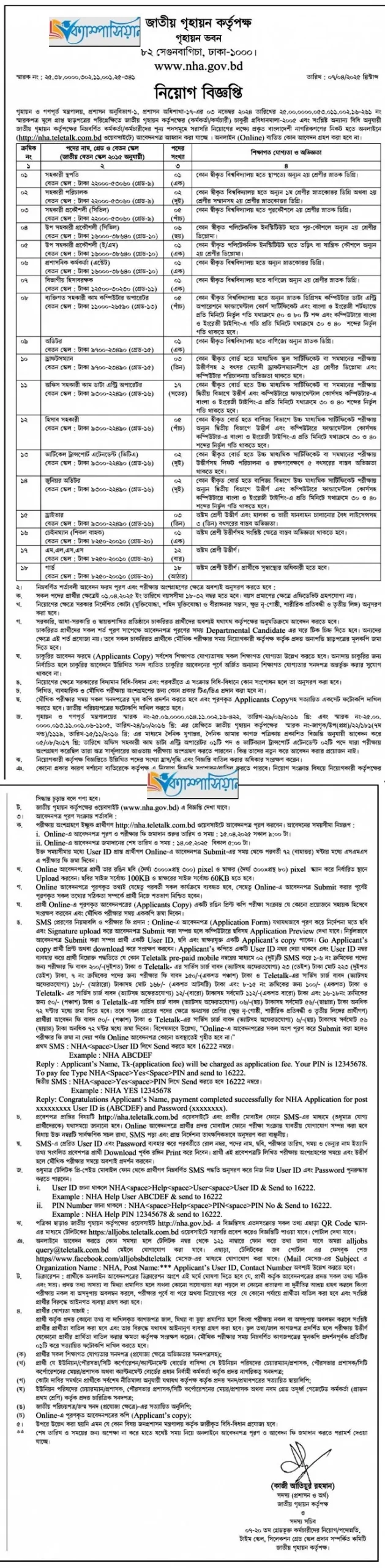 জাতীয় গৃহায়ন কর্তৃপক্ষ নিয়োগ বিজ্ঞপ্তি ২০২৫