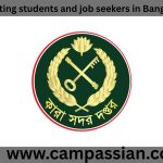 Directorate of Prisons Job Circular 2025